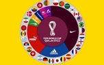 لباس تیم های ملی حاضر در جام جهانی در شعبه آدیداس فرودگاه دوحه قطر